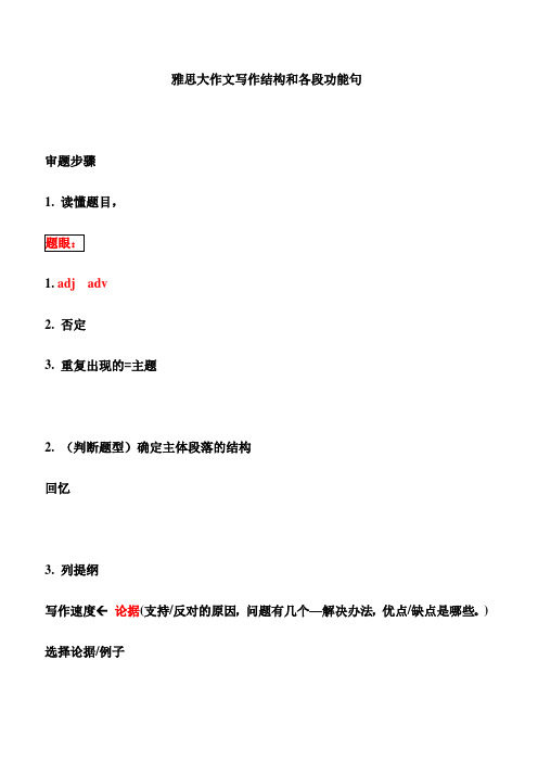 雅思大作文结构和句型