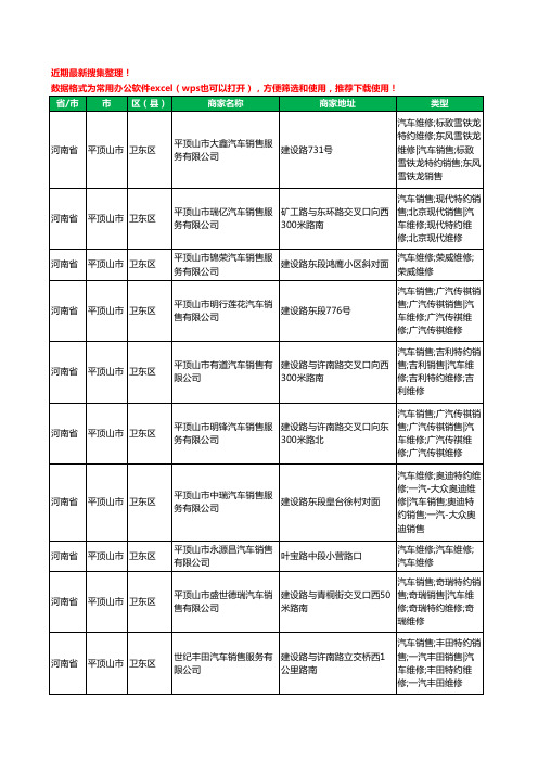 2020新版河南省平顶山市4S店工商企业公司商家名录名单黄页联系方式电话大全48家