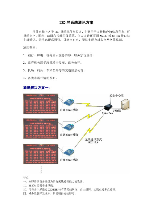 LED屏组网方案