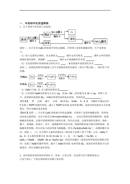 中考化学—流程图的综合压轴题专题复习含答案