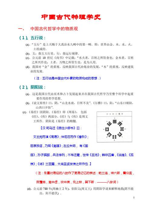 中国古代物理学史(提纲)-4