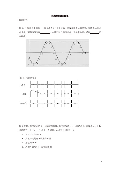 2019年高考高三物理复习例题讲解：机械波和波的图像