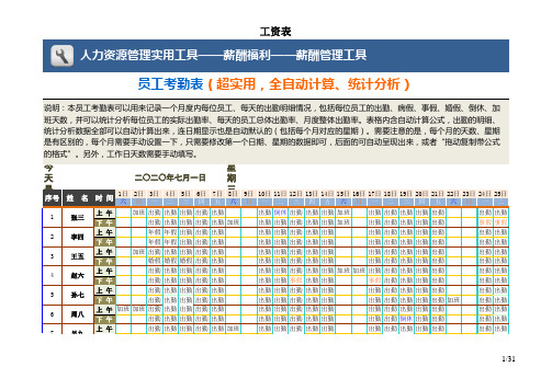 员工考勤表(超实用,全自动计算、统计分析)