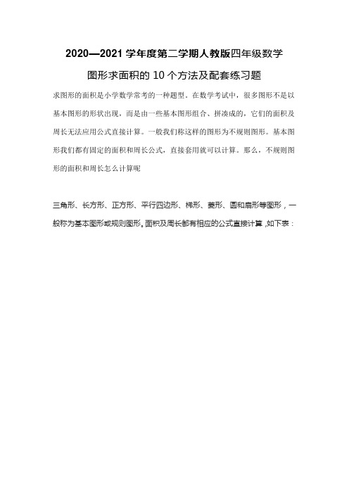 人教版四年级数学下册考试必考题型图形求面积的10个方法,有附例题解析,孩子学好面积必备!