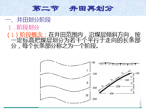 第二节井田内的划分。