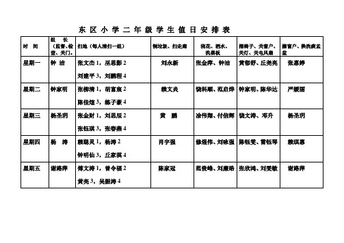 东 区 小 学 二 年 级 学 生 值 日 安 排 表