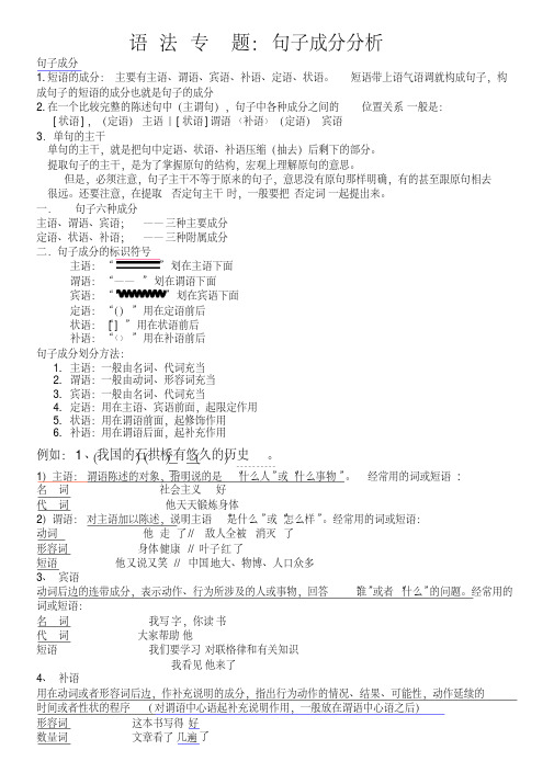 精选语法专项：句子成分