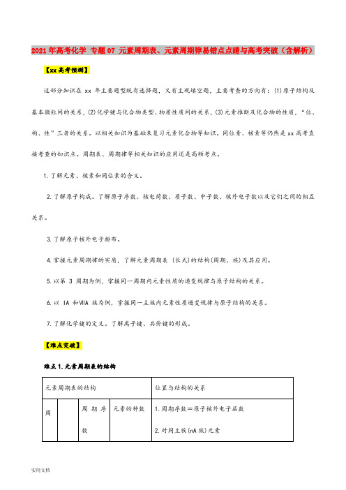 2021-2022年高考化学 专题07 元素周期表、元素周期律易错点点睛与高考突破(含解析)