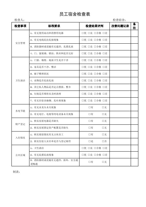 简单完整版：员工宿舍检查表