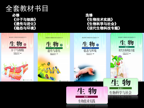 人教版高中生物必修一第一章第一节从生物圈到细胞  课件(共23张PPT)