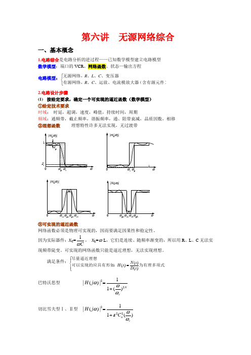 第六讲 无源网络综合