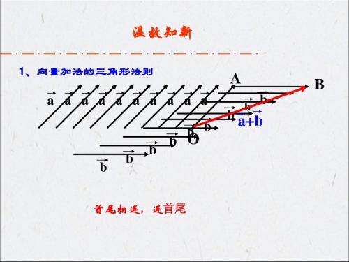 【课件】2.2.2 向量的减法运算及其几何意义