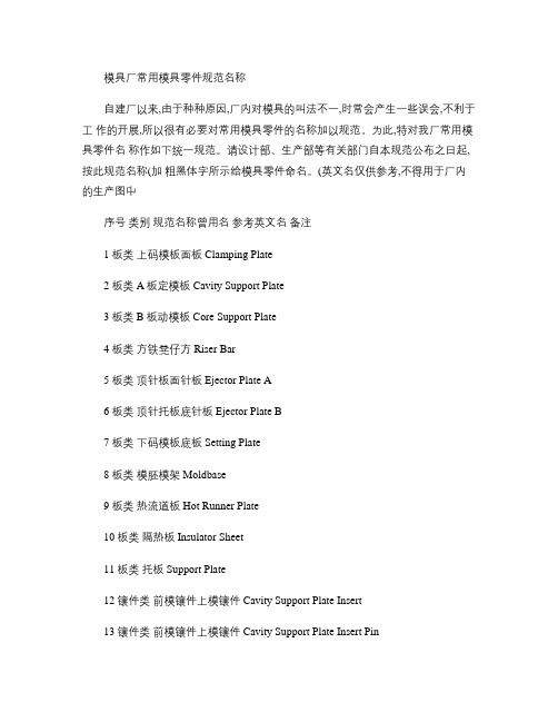 模具厂常用模具零件规范名称