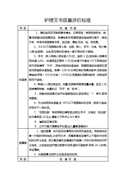 护理文书质量评价标准