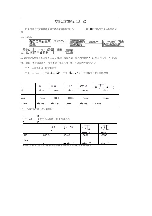 《诱导公式》记忆口诀