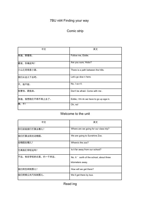 牛津译林版7BUnit4课文默写(含答案)
