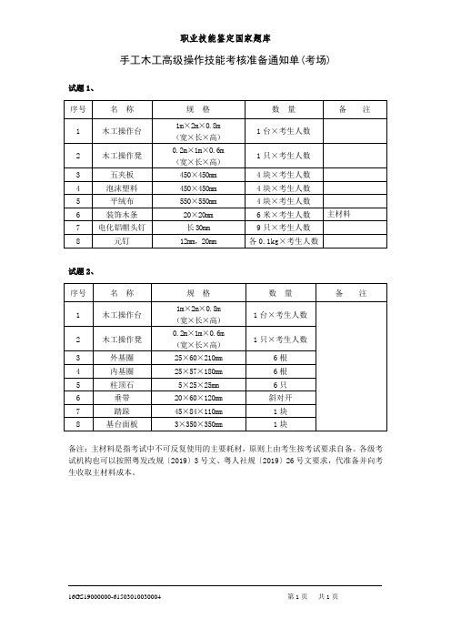 广东手工木工高级操作考核准备通知单(考场)04