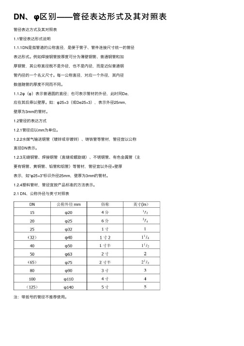 DN、φ区别——管径表达形式及其对照表