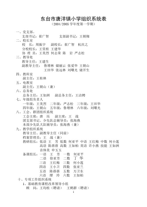 04-05组织系统(新)