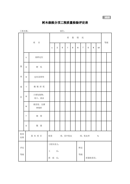 绿1-1-3树木栽植分项工程质量检验评定表