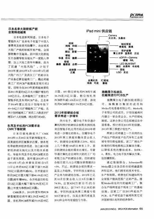 日本名幸大陆软板产能全面转战越南