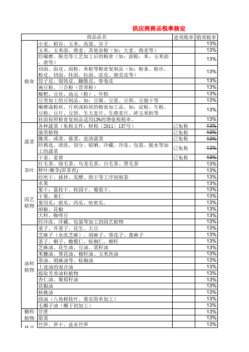 商品13%税率
