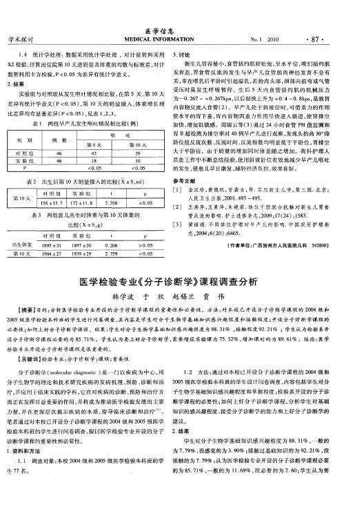 医学检验专业《分子诊断学》课程调查分析