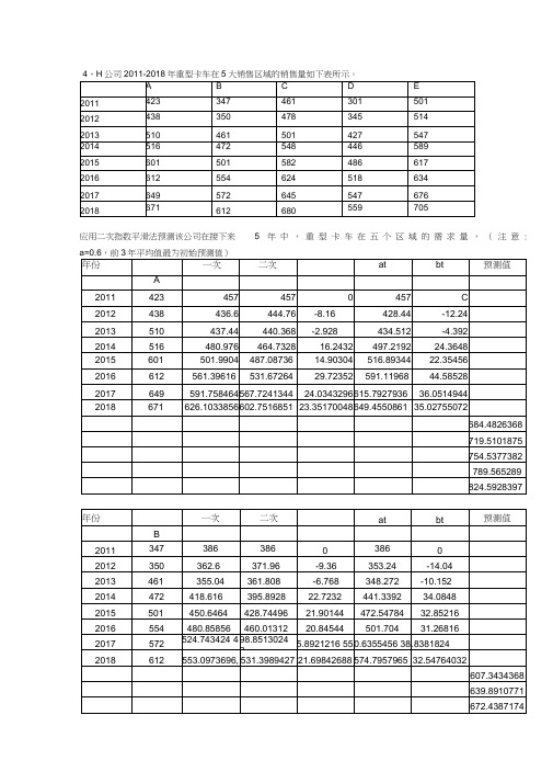 层次分析法例题及答案