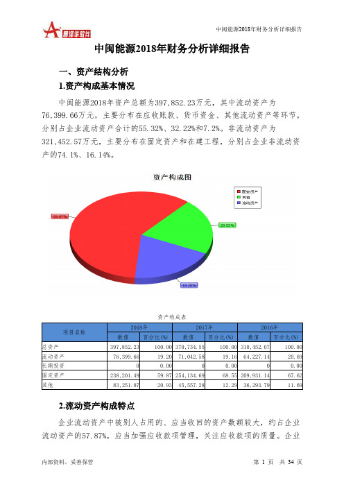 中闽能源2018年财务分析详细报告-智泽华