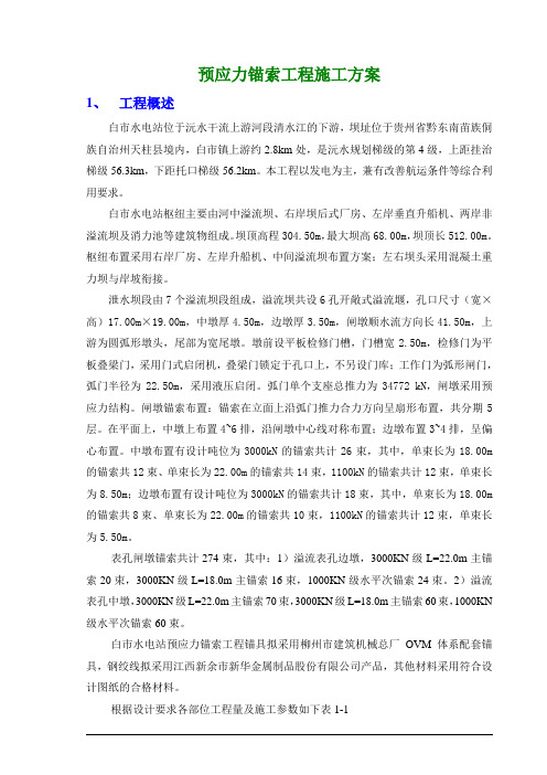 锚索工程施工方案