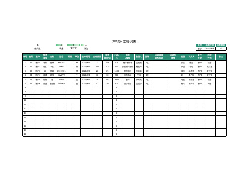 产品出库登记表