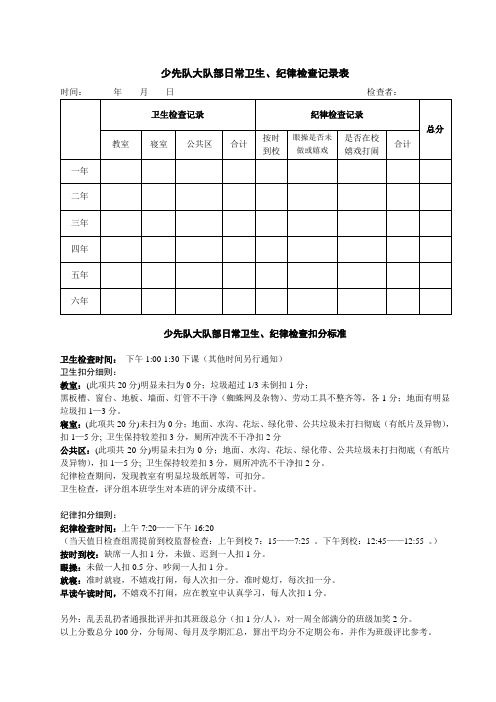 少先队大队部日常卫生、纪律检查记录表