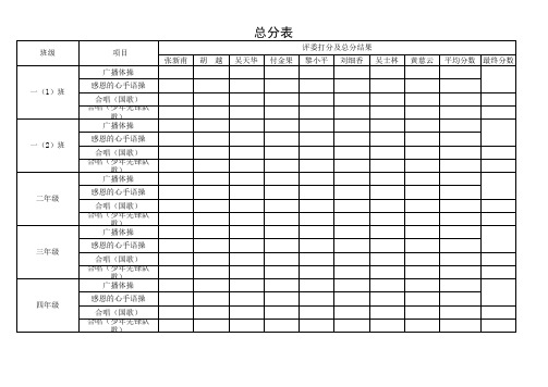 2012秋季体操与合唱比赛评分表及总分表