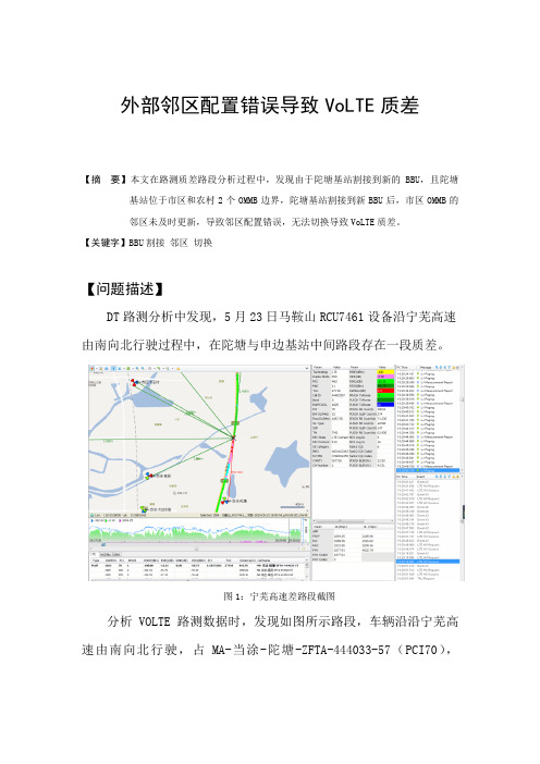 精品案例_外部邻区配置错误导致VoLTE质差