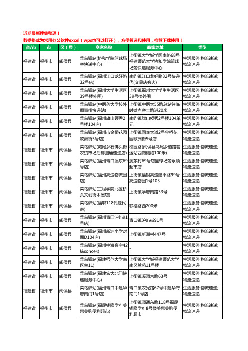 2020新版福建省福州市闽侯县菜鸟驿站工商企业公司商家名录名单黄页联系方式大全123家