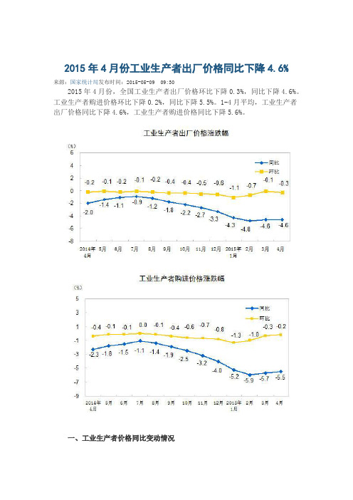 2015年4月份工业生产者出厂价格同比下降4.6%