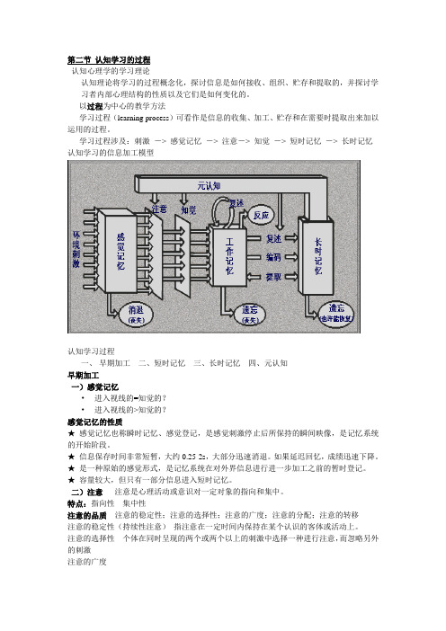 心理学《认知学习的过程》归纳总结