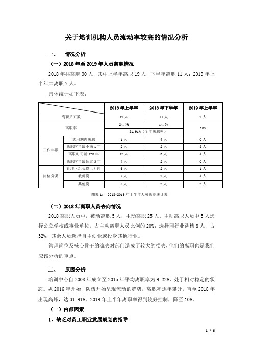 关于培训机构人员流动率(高离职率)较高的情况分析