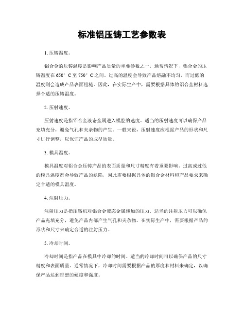 标准铝压铸工艺参数表