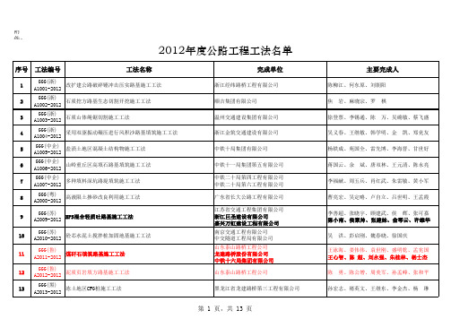 2012年度工法