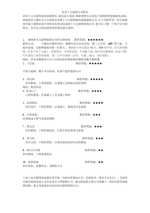 西安十大互联网装修公司排名