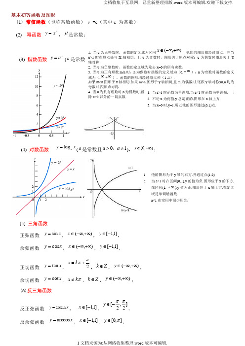 6类基本初等函数的图形及性质(考研数学基础)-完美版
