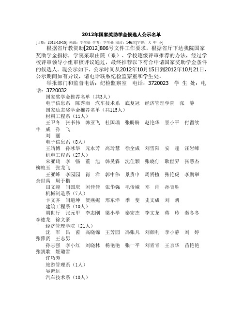 新乡职业技术学院2012年国家奖助学金候选人公示名单