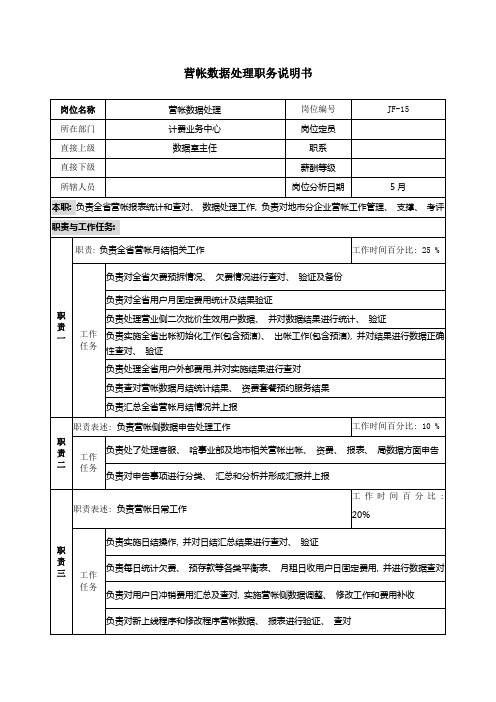 通信行业计费业务中心营帐数据处理岗位说明书