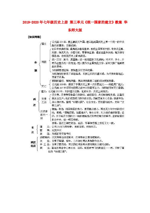 2019-2020年七年级历史上册 第三单元《统一国家的建立》教案 华东师大版