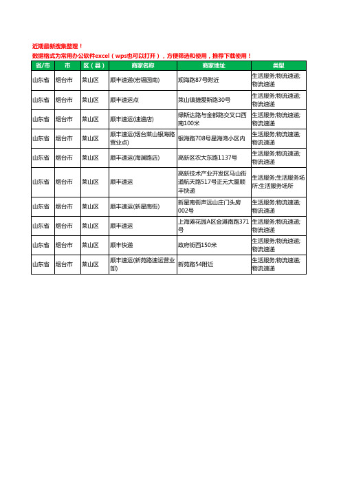 2020新版山东省烟台市莱山区顺丰快递工商企业公司商家名录名单黄页联系方式电话大全10家