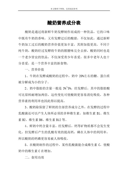 酸奶营养成分表