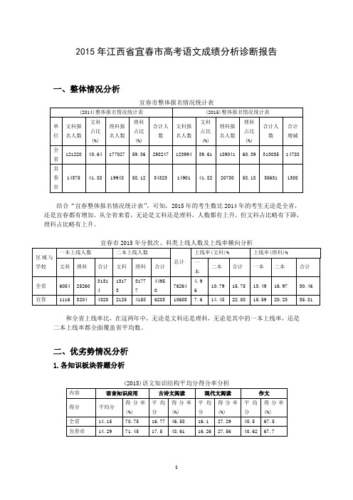 学会分析高考数据：2015年江西省宜春市高考语文成绩分析诊断报告