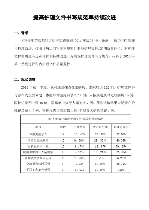 提高护理文件书写合格率PDCA【精选文档】