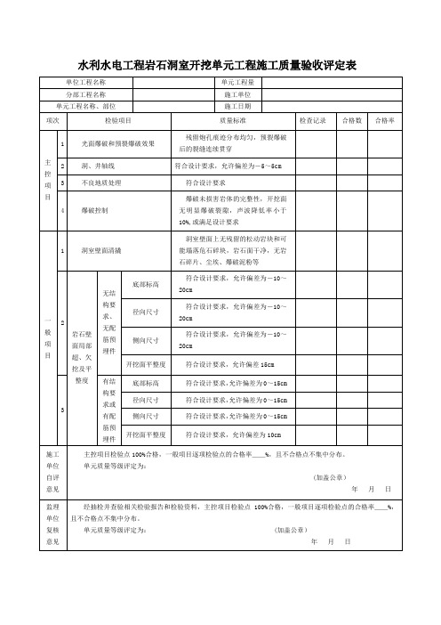 水利水电工程岩石洞室开挖单元工程施工质量验收评定表